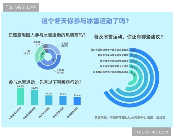 Griezmann训练专注度提升，近期表现稳健