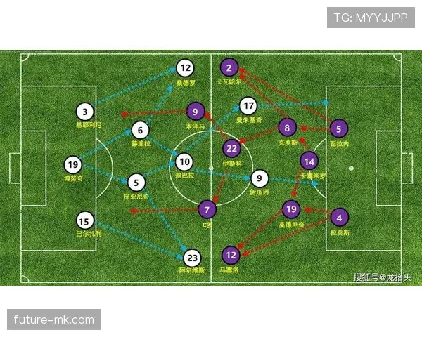 皇马战术困局加剧，过度依赖老将表现波动，对争冠形势产生影响