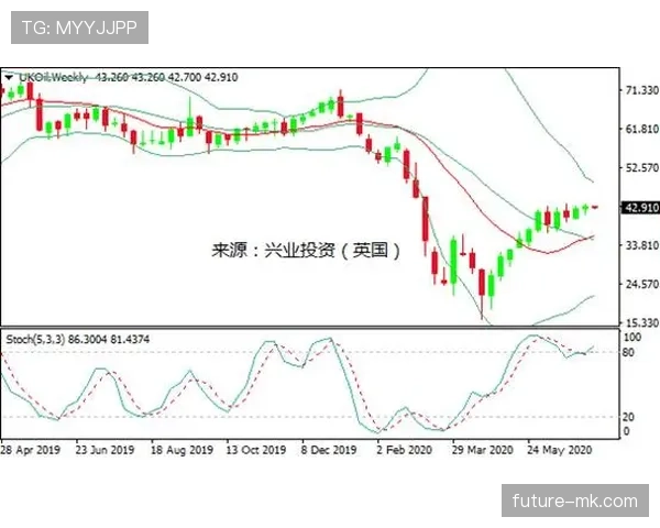 AC米兰比赛管理能力短板显现，阶段性表现波动对赛季走势形成制约