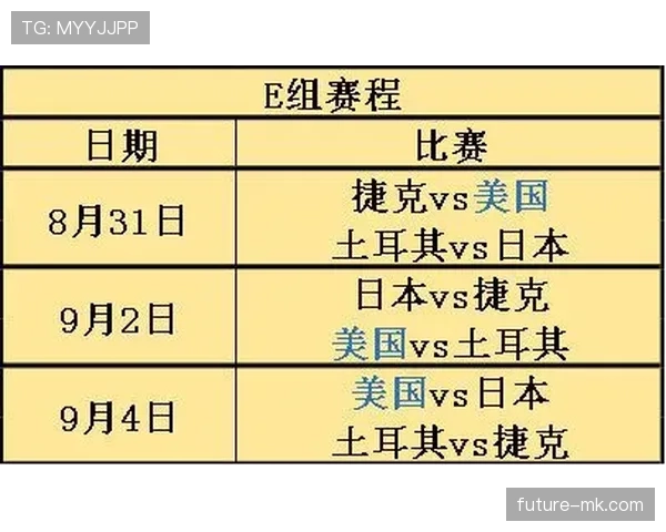 奥地利冲击2026世界杯赛程前瞻 关键战与晋级之路全解析
